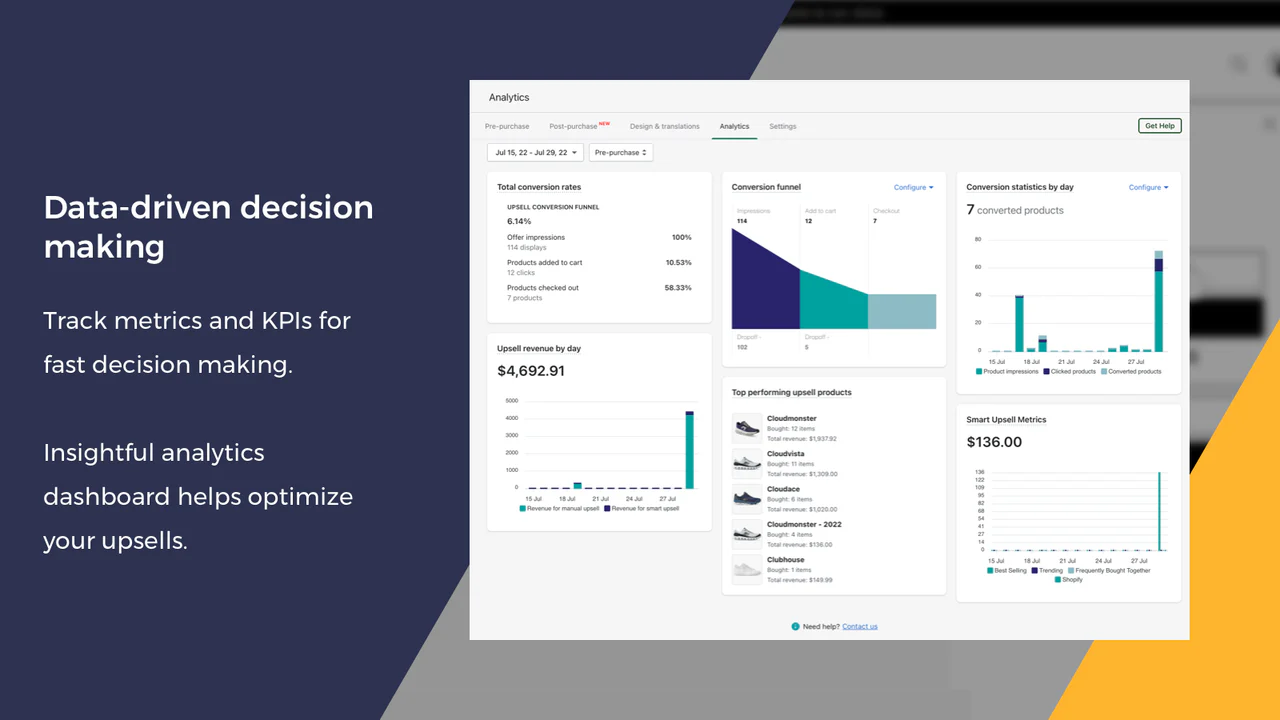 Analytiques d'upsell, décision basée sur les données, optimisation de la stratégie d'upsell