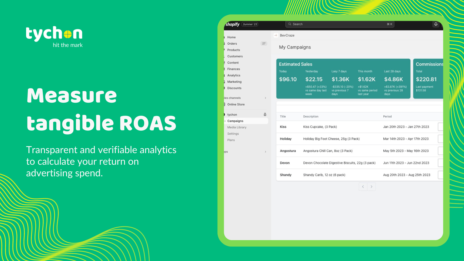 Meet tastbare ROI