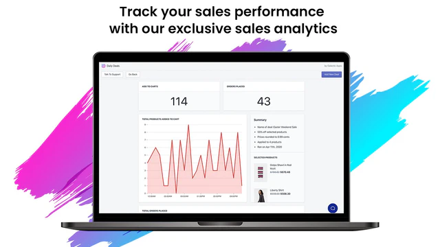 Deals Analytics