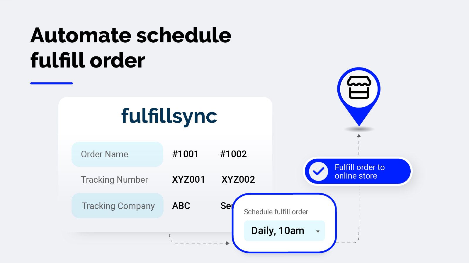 Automate schedule to provide better control