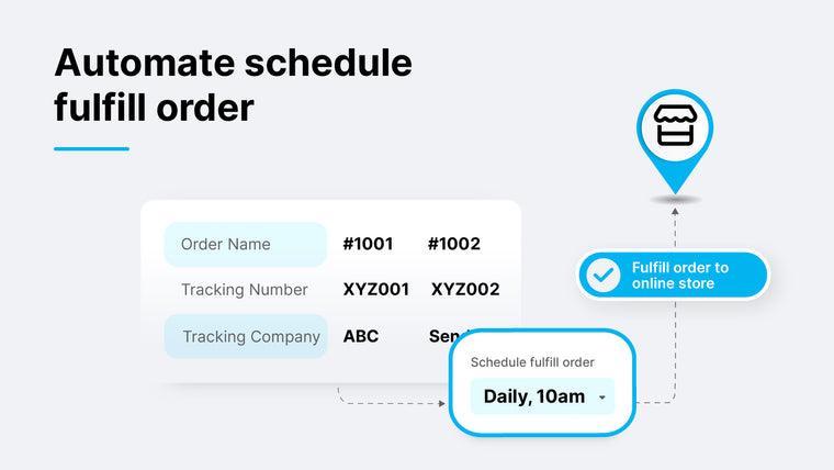 syncX: Fulfill Tracking Screenshot