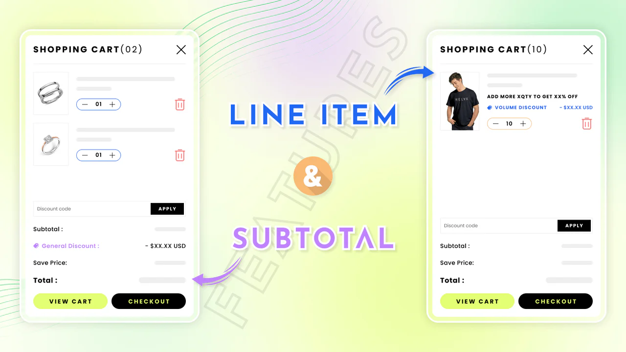 Line item and subtotal based configuration.