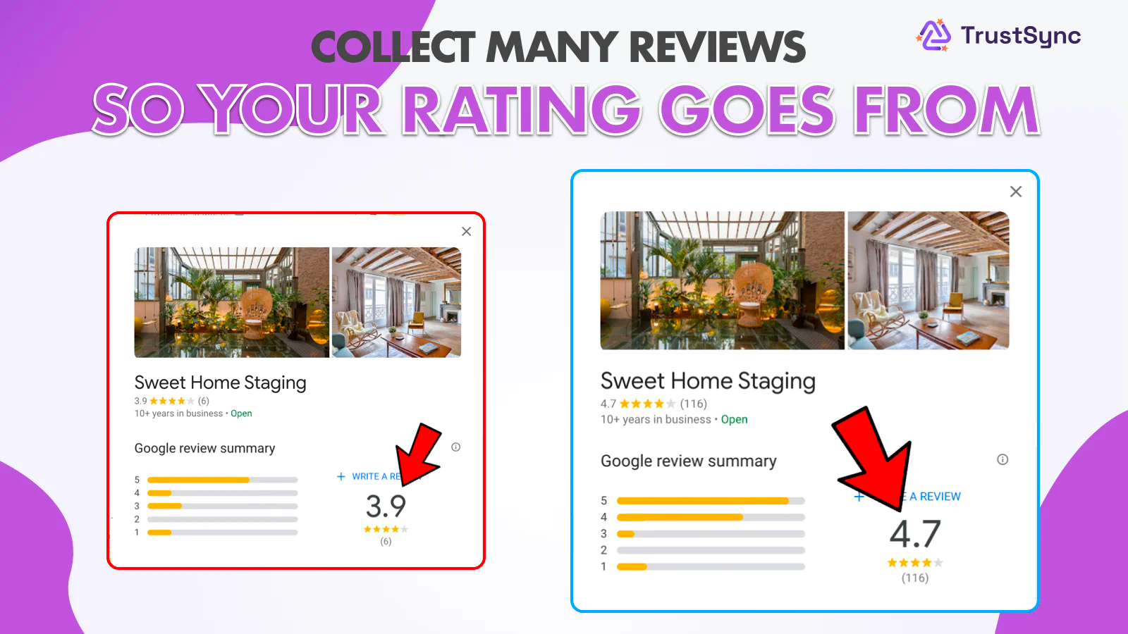 Improve your business rating & trust