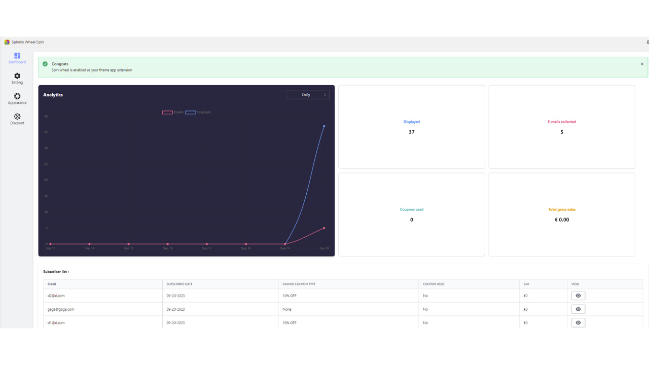 Drej hjulet Dashboard