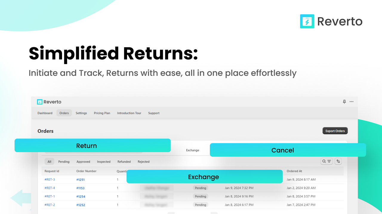 Reverto app Analytics 