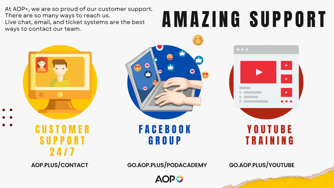 Get Amazing Support 24/7