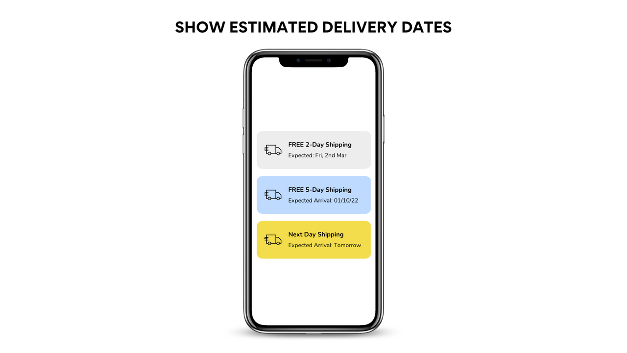 How to Display Estimated Delivery Date on Shopify