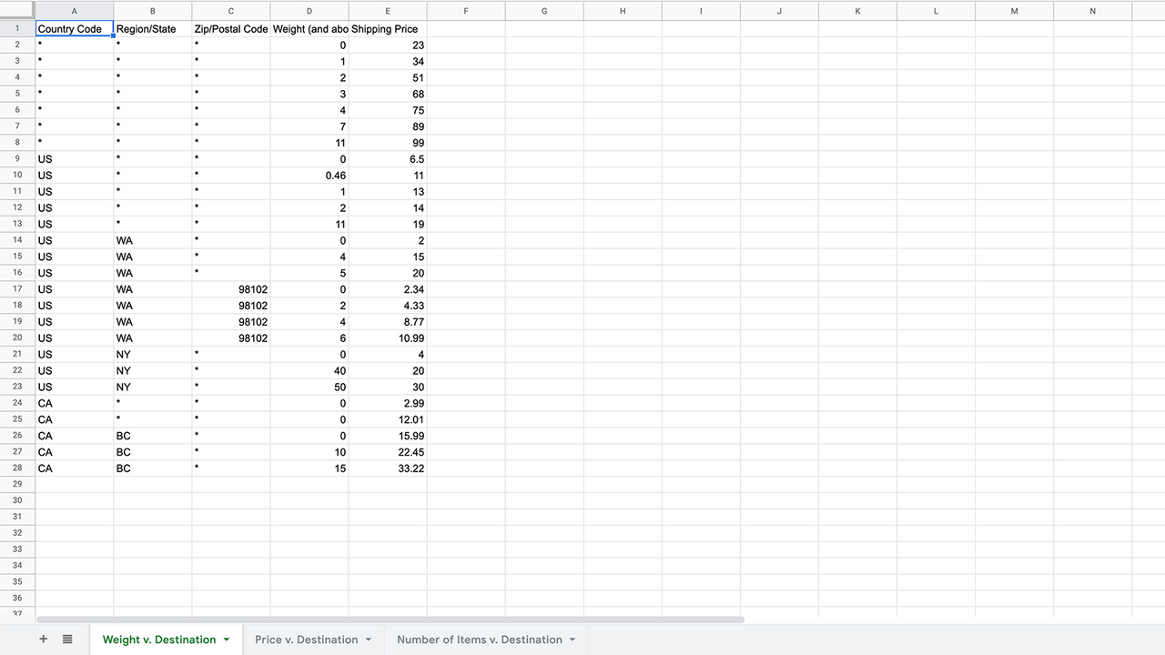 Create rates based weight, cost or number of items per order