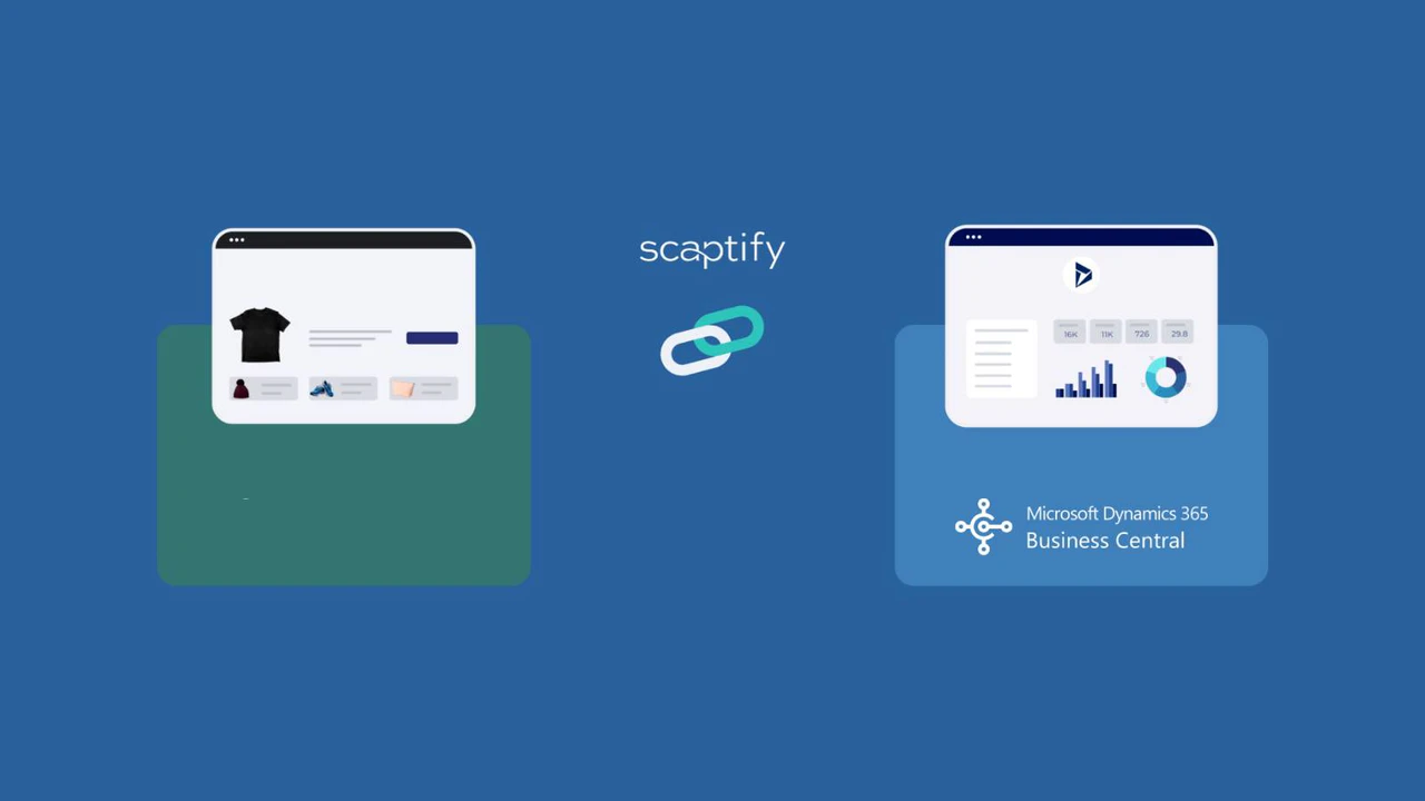 Scaptify