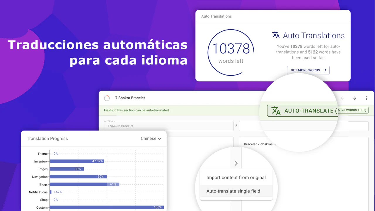 Traducciones automáticas para cualquier idioma.