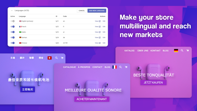 Gör din butik flerspråkig och nå nya marknader