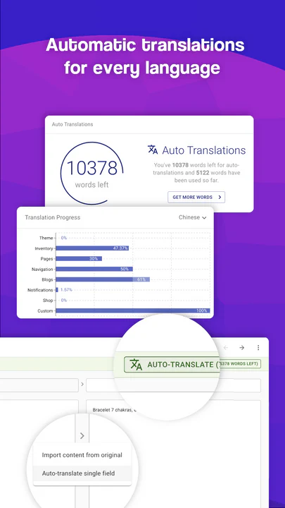 Traduções automáticas para todos os idiomas