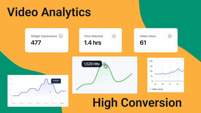 Advanced Video Analytics for Shoppable Videos