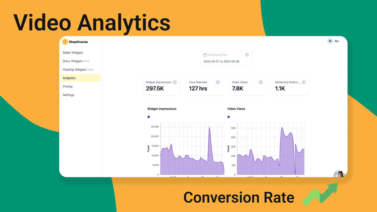 Analytique vidéo avancée pour les vidéos achetables