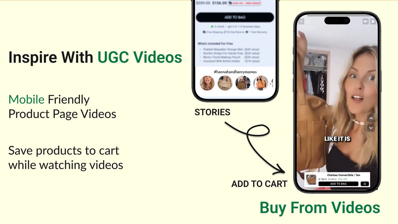 Shoppable Stories and Videos