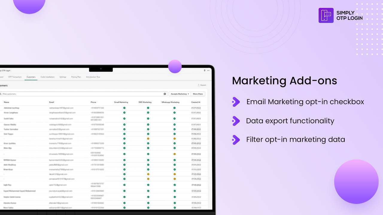 Modules complémentaires de marketing Simply OTP Login