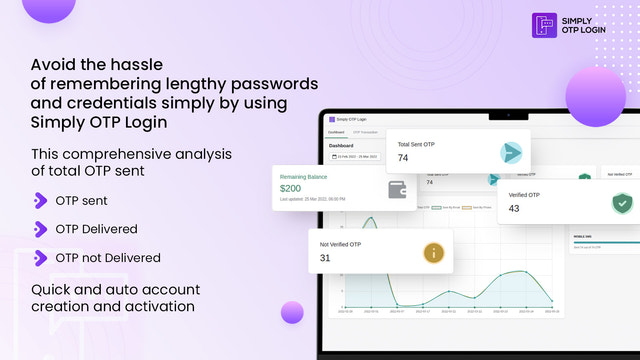 Panel de Simply OTP Login