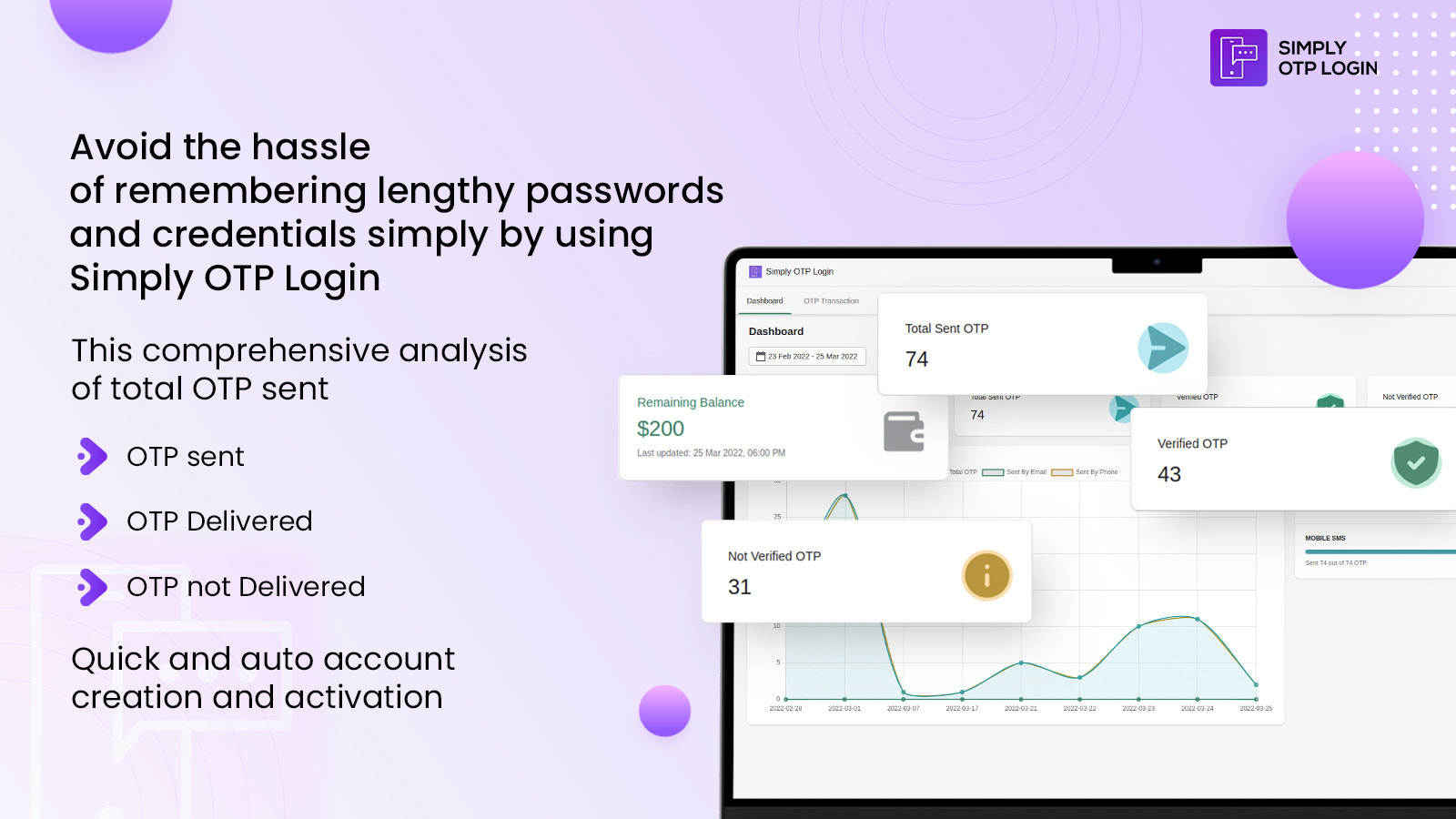 Simply OTP Login Dashboard