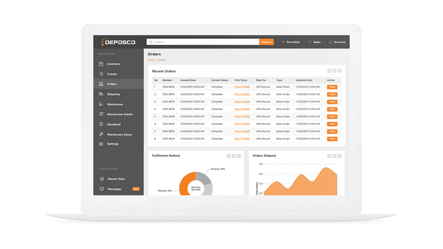 Deposco Bright Warehouse Dashboard