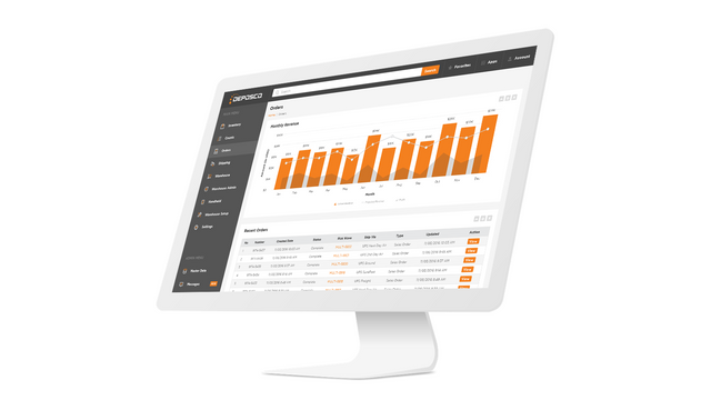 Deposco Bright Performance Dashboard