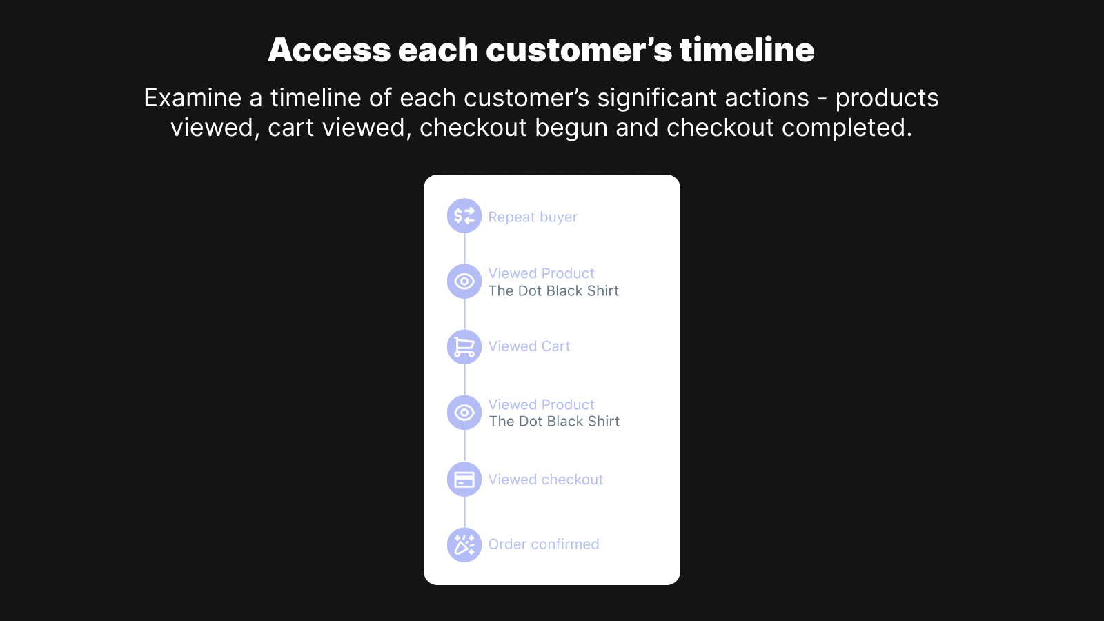 screen replay, better replay, customer analytics, recorder