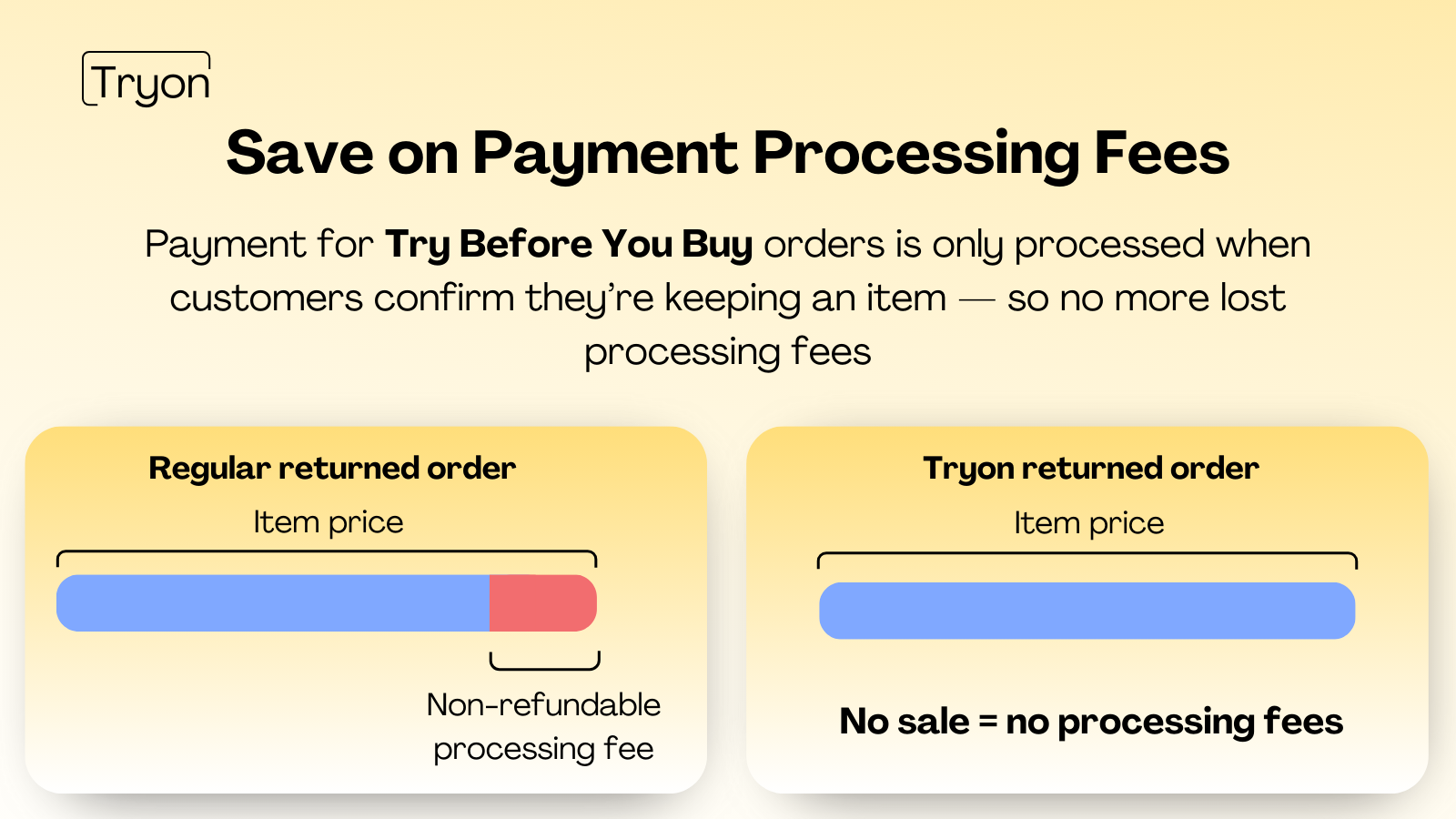 Ahorra en tasas de procesamiento de pagos
