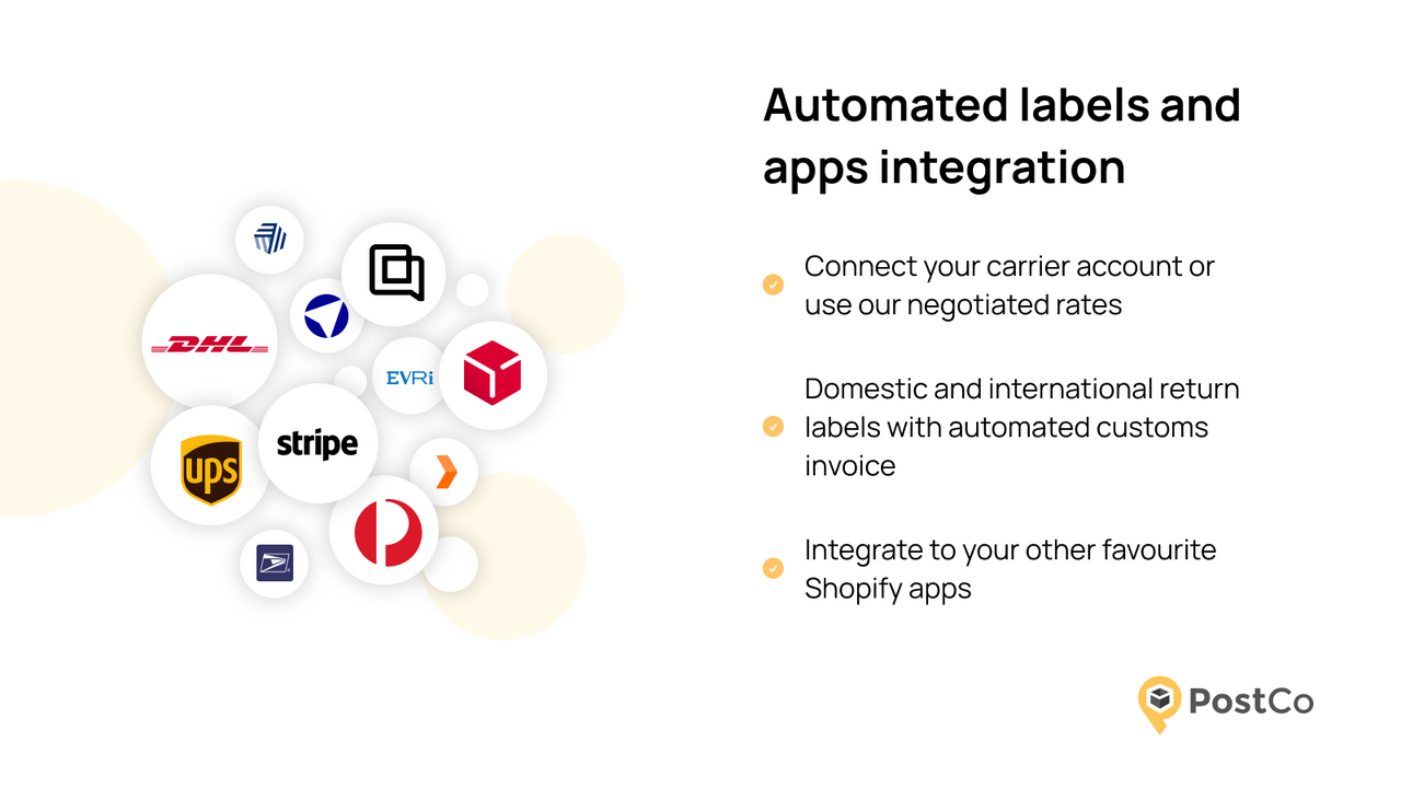 Etiquetas automatizadas e integrações de aplicativos