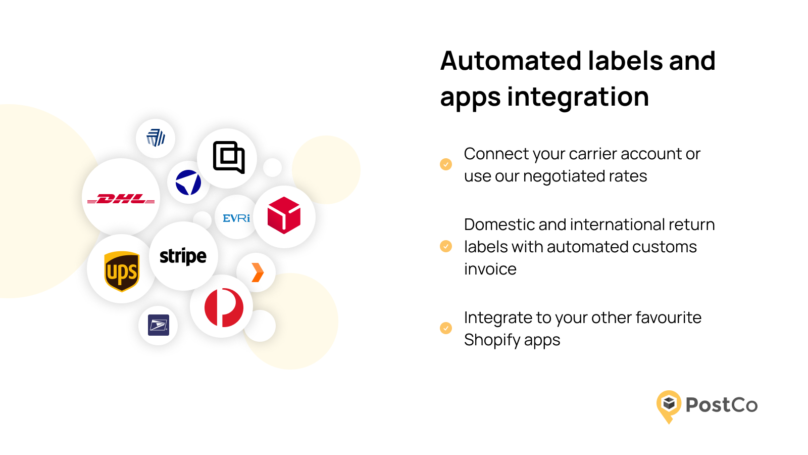 Automated labels and app integrations