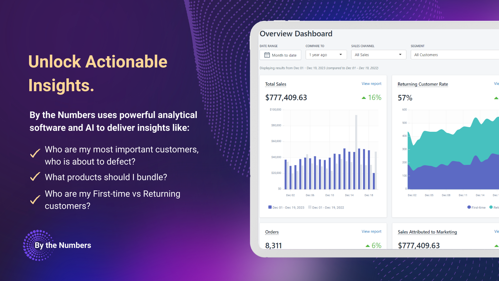 See key customer insights using By the Numbers AI analytics
