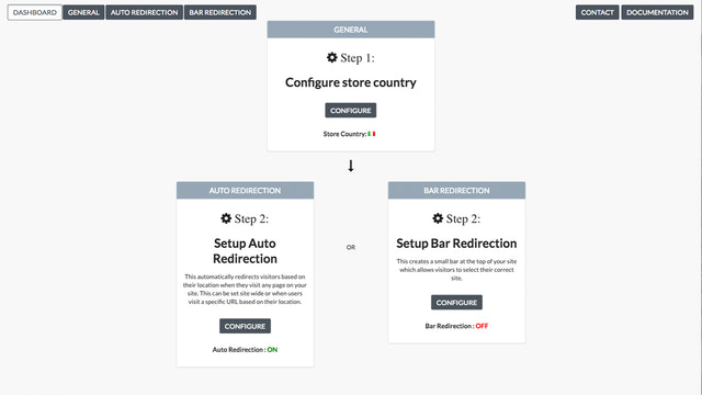 Configuration de la redirection de géolocalisation