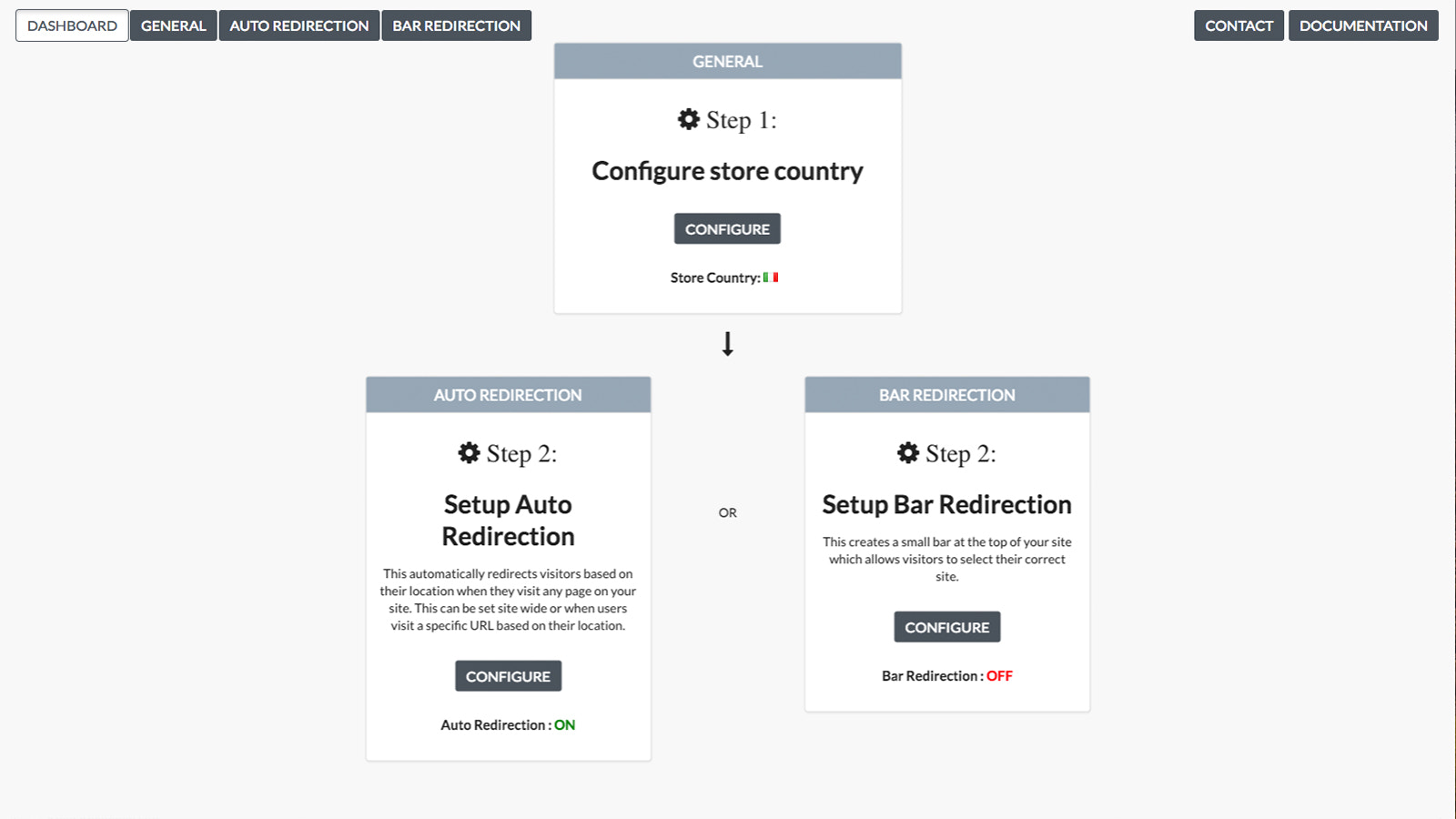 Configuration de la redirection de géolocalisation