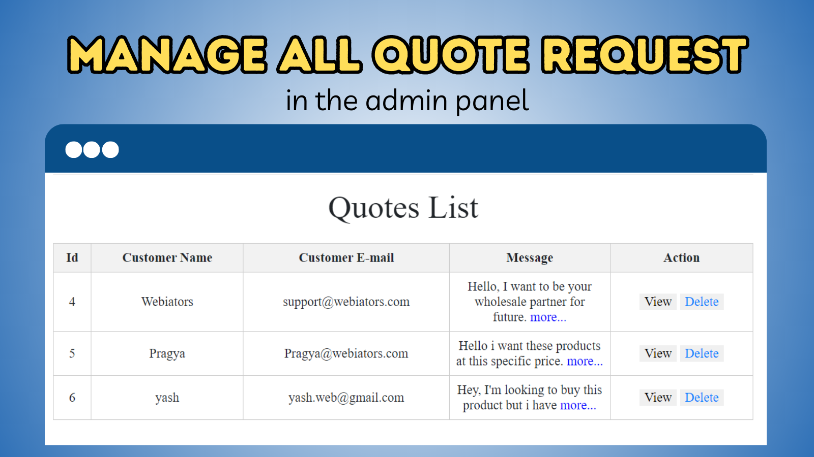 Verwalten Sie alle Angebotsanfragen im Admin-Panel