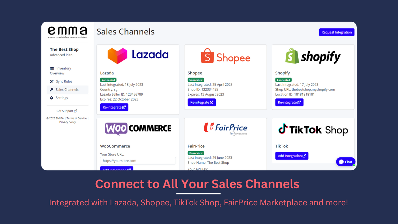 Connect to All Your Sales Channels - Many integrations available