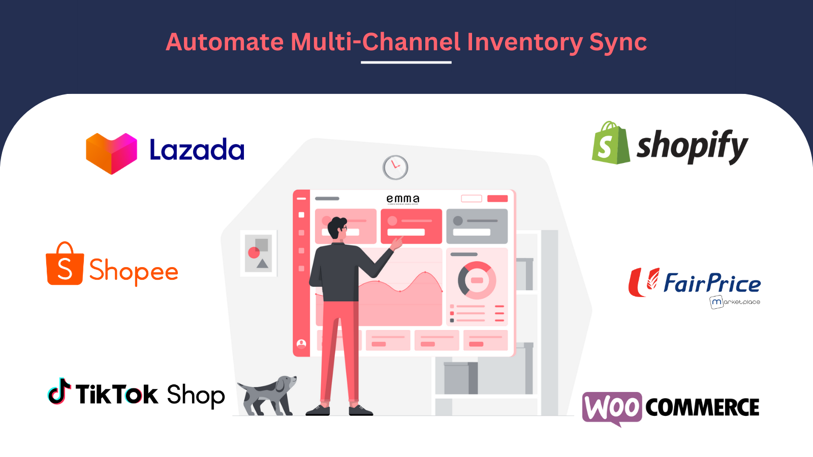 Synchroniseer voorraad of stock over Shopee, Lazada en Shopify