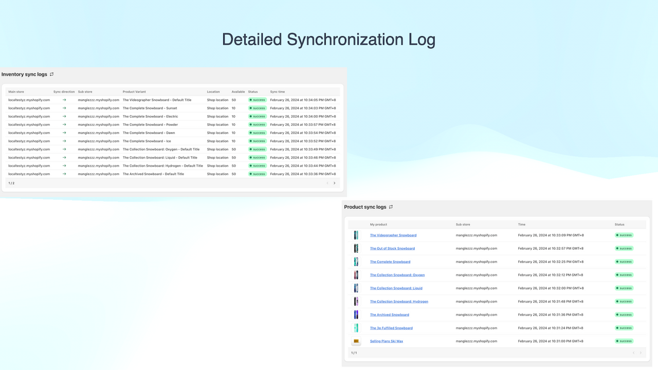 synk log