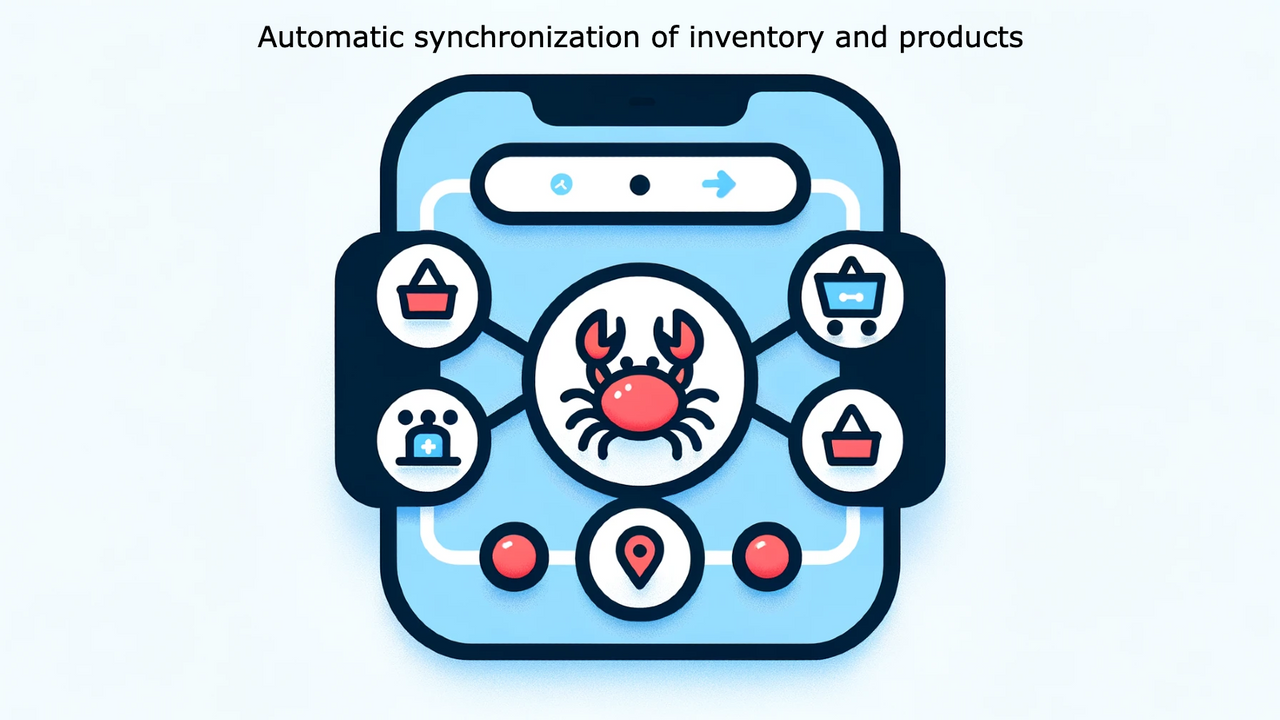 mídia de recursos do crab sync