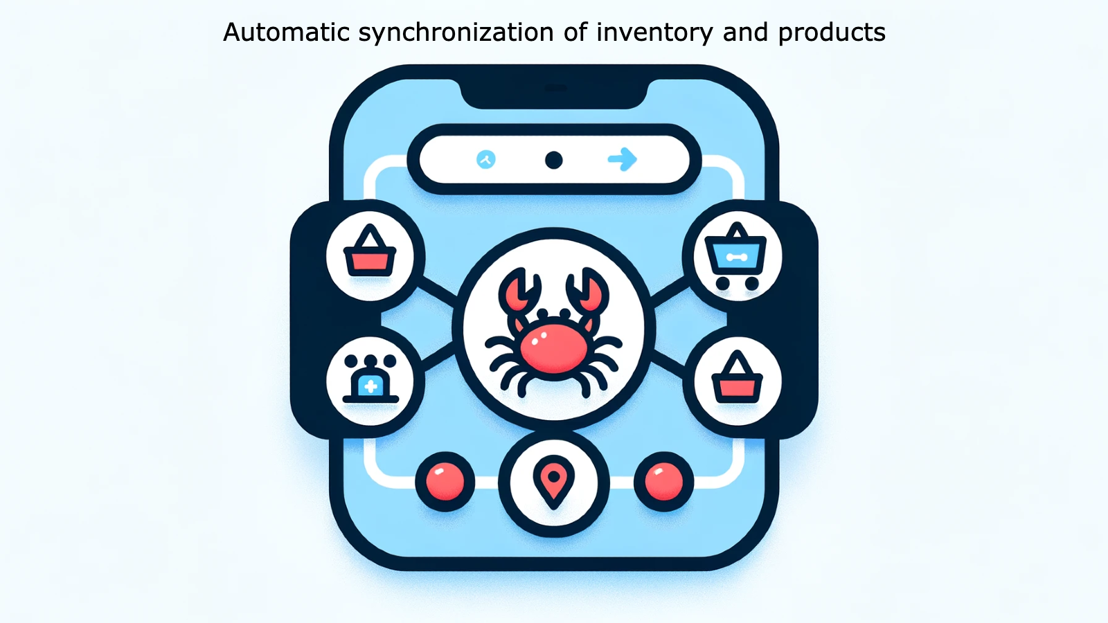 média de fonctionnalité de synchronisation de crabe