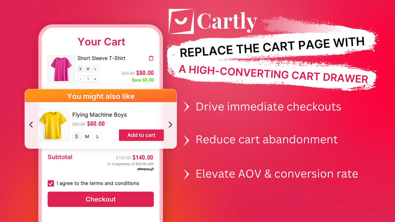 enhance AOV with cart drawer upsells and cross sell