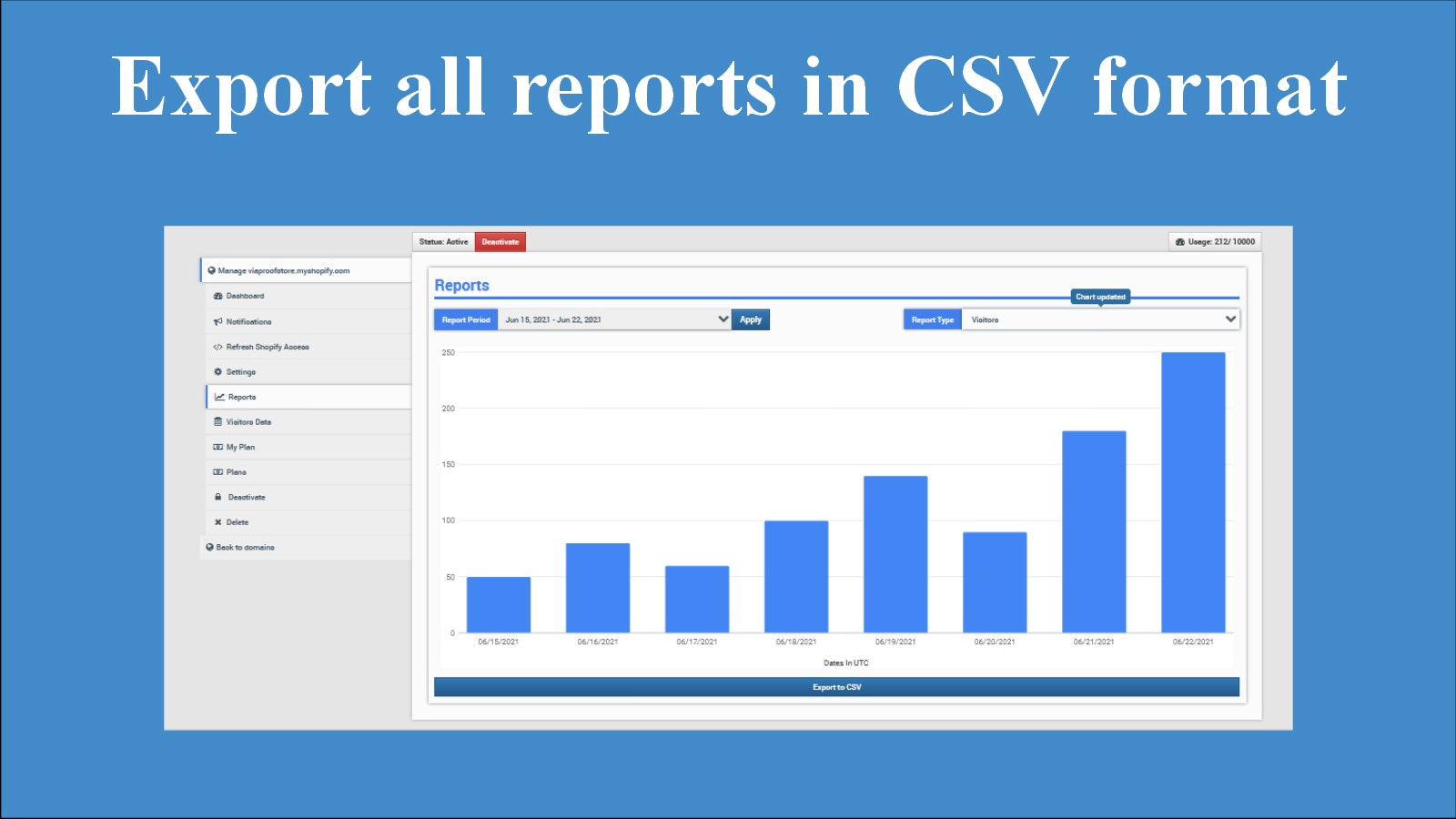 Exportar relatórios em CSV