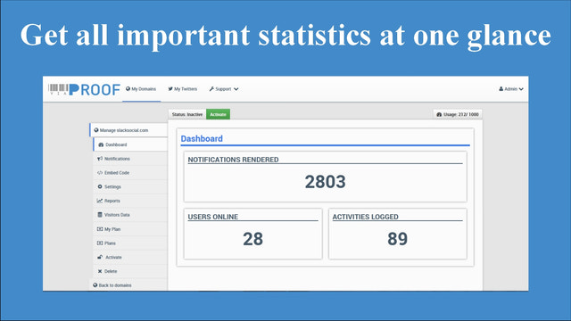 Statistics at a glance