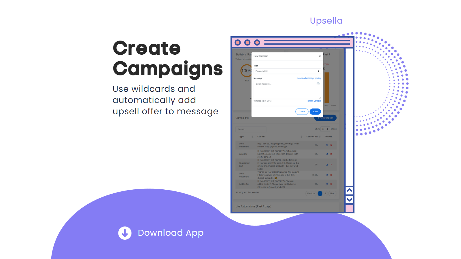 Create campaigns - use wildcards and add upsell offer to message