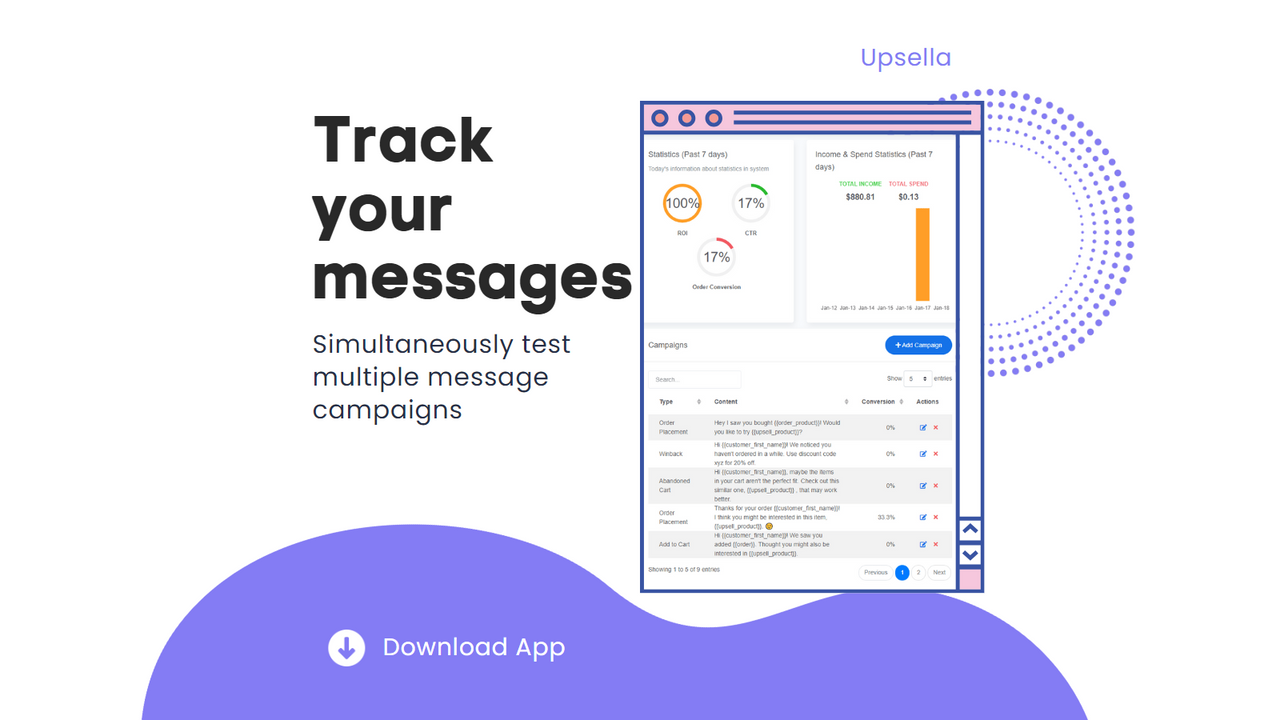 Track your messages - simultaneously test multiple messages