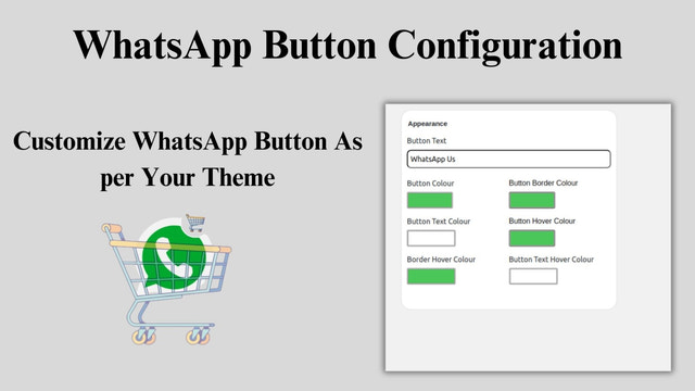 WhatsApp Knap Konfigurationsbillede