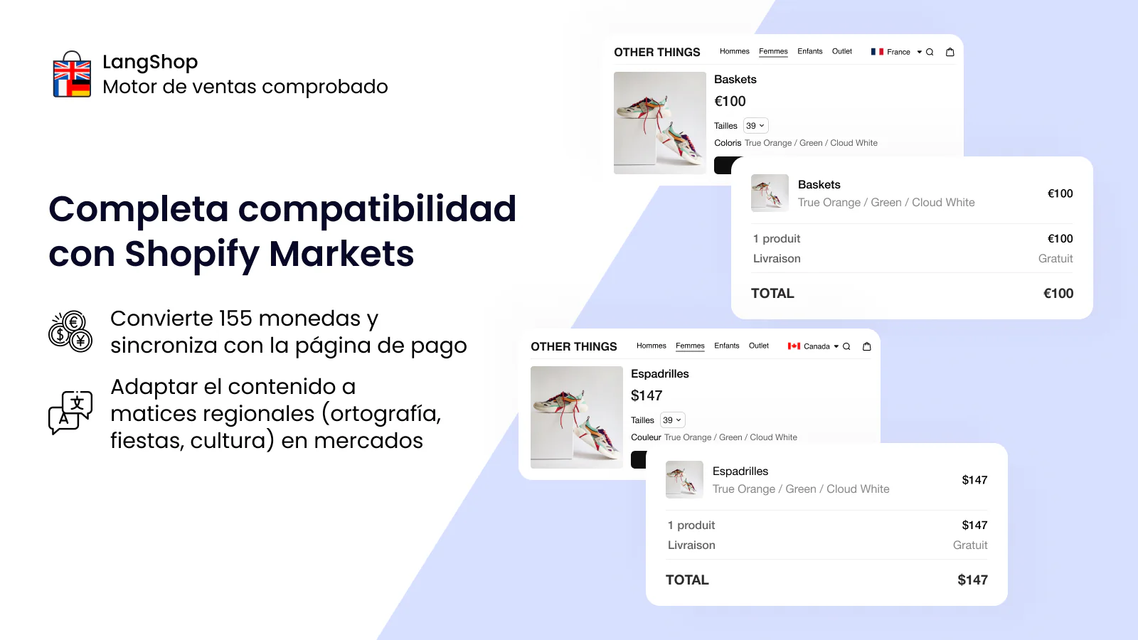 Mercados de Shopify | Shopify & Adapt, Alternativa Transcy 