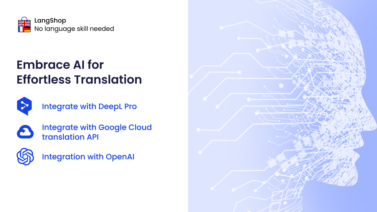 Shopify AI translation: DeepL Pro, Google Translate, OpenAI