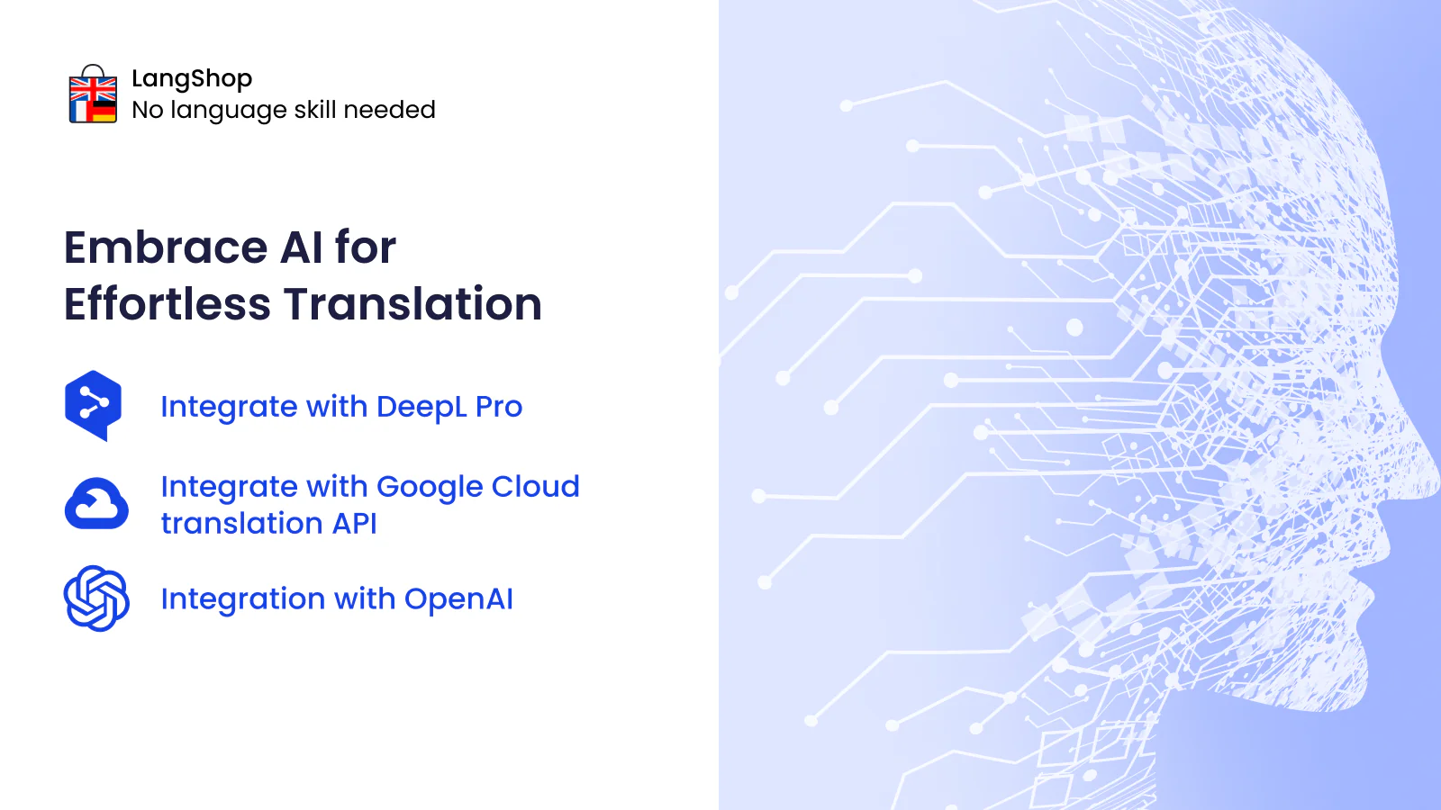 Shopify AI translation: DeepL Pro, Google Translate, ChatGPT