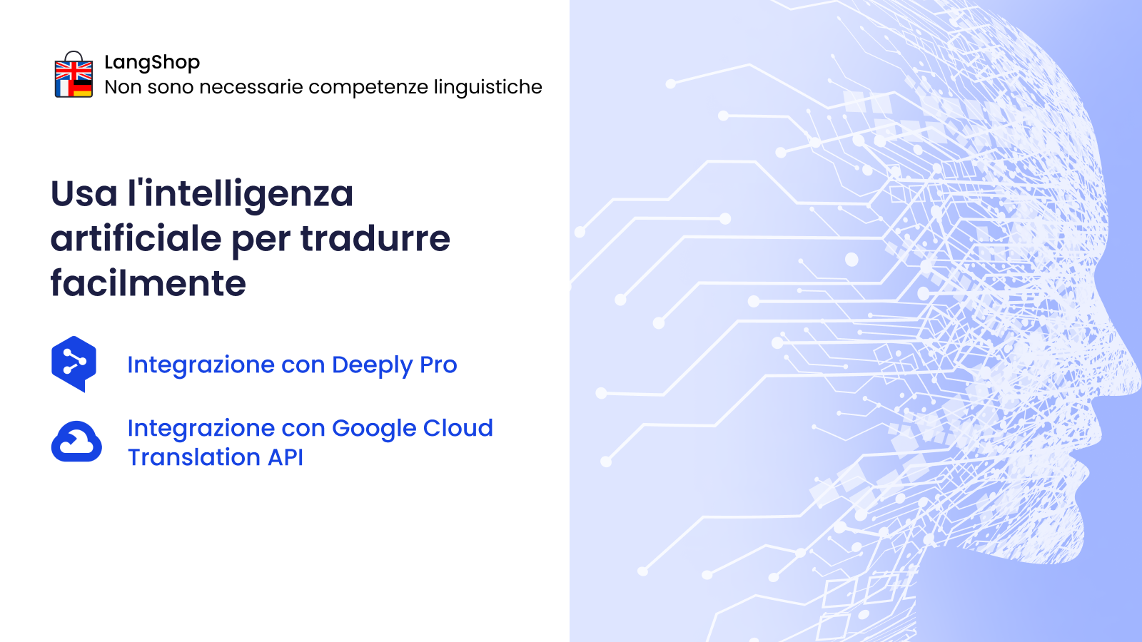 Traduzione AI di Shopify: DeepL Pro, Google Translate