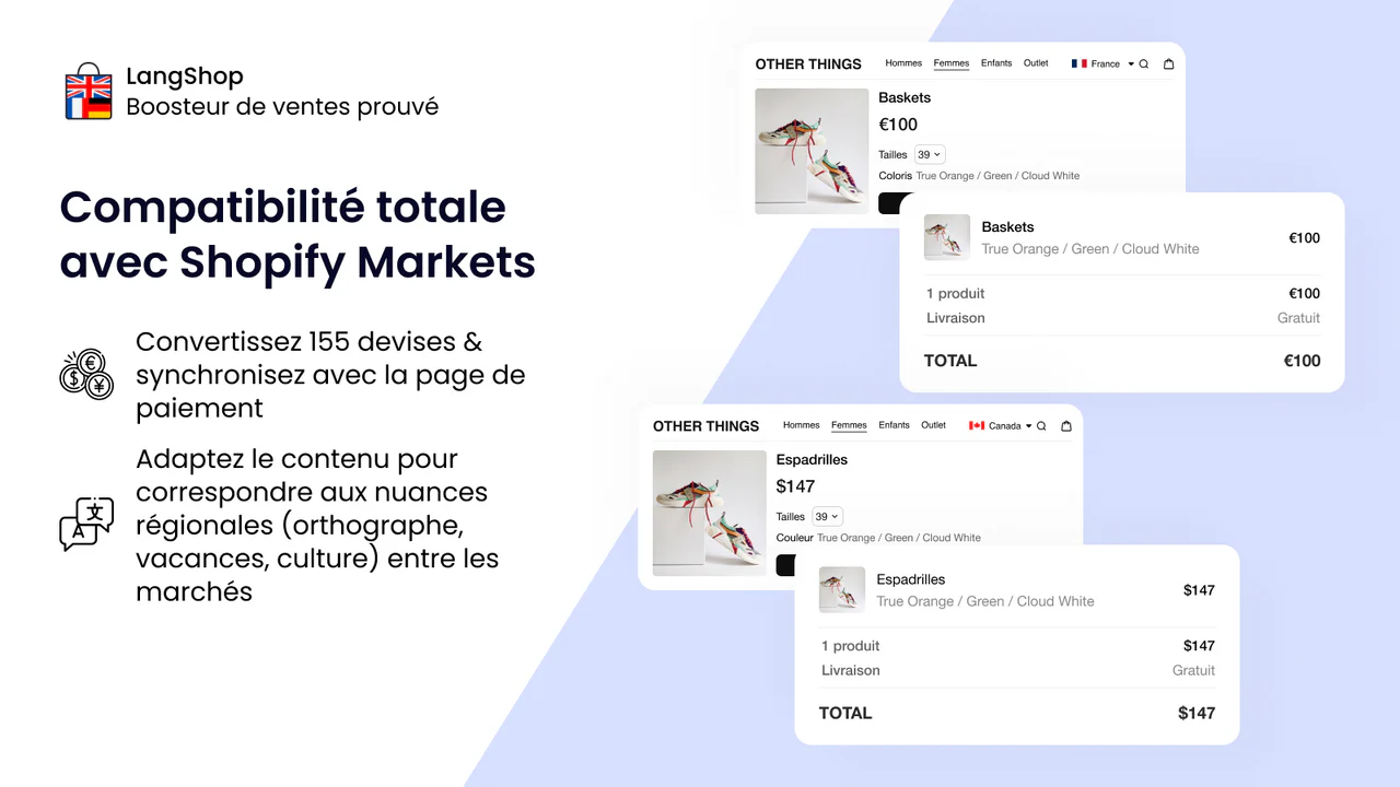 Redirection géographique Shopify | Alternative Transcy 