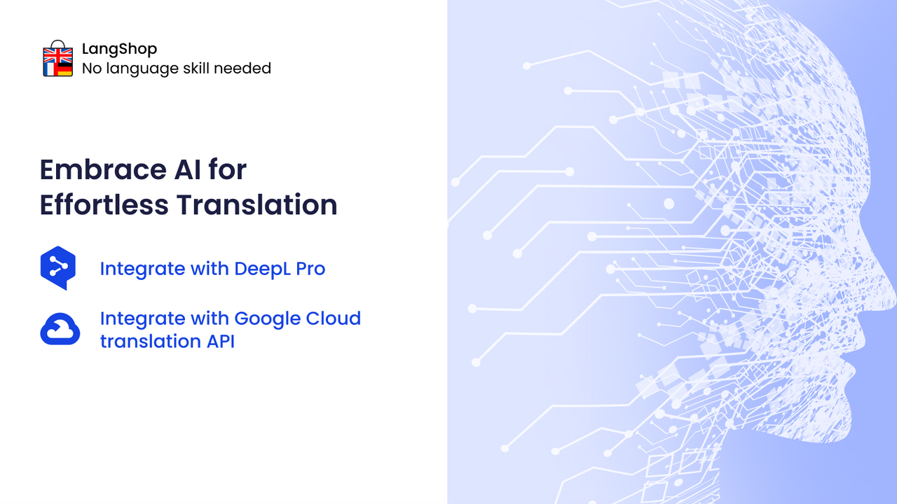 Shopify AI translation: DeepL Pro, Google Translate