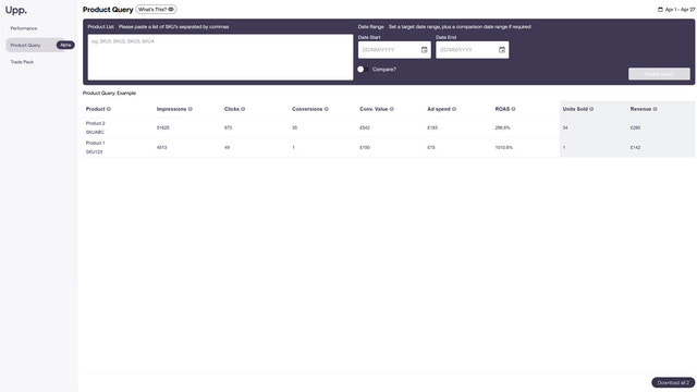 SKU Level Queries